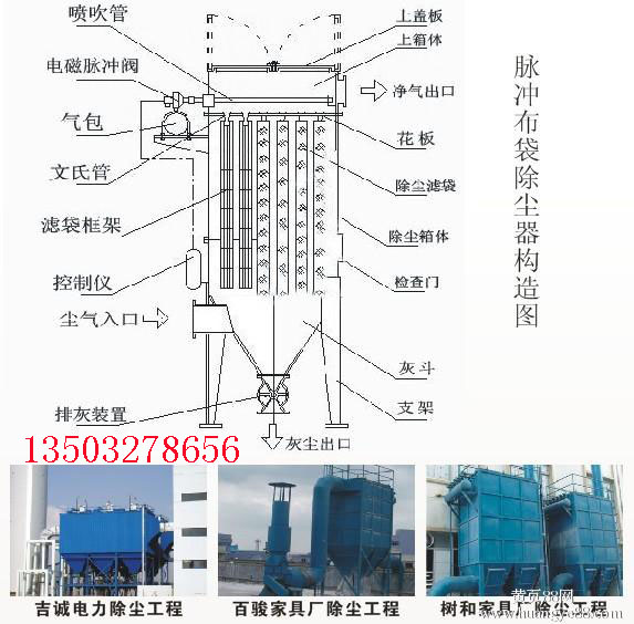 选矿厂专用除尘器http://www.bttmgs.com/product/611.html