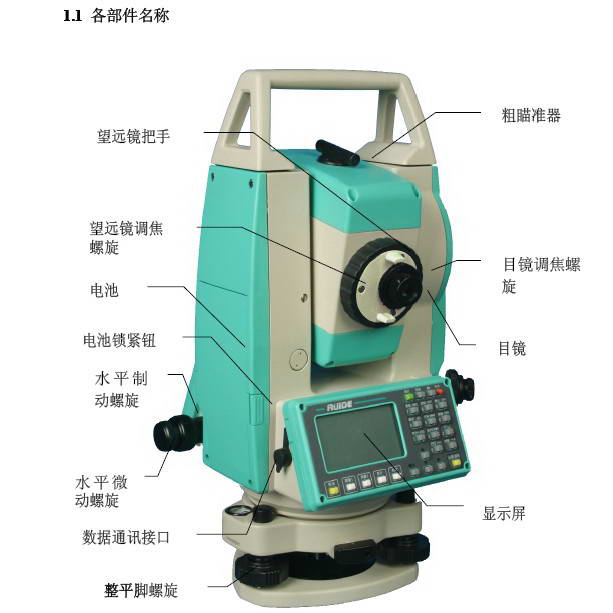 天宝全站仪S8 