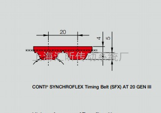 SYNCHROFLEX Timing belt (sfx)AT20  VS AT 20 GEN 3规