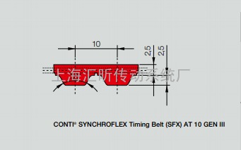 SYNCHROFLEX Timing belt (sfx)AT10 VS AT10gen 3规格