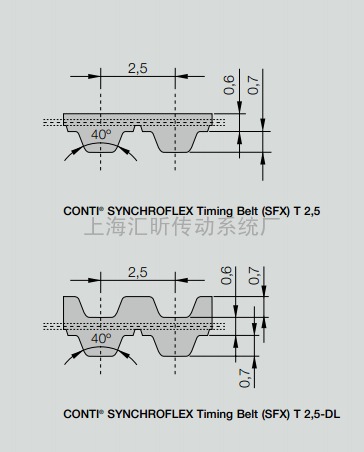 SYNCHROFLEX Timing belt (sfx)T2.5/T2.5-DL 系列标准规格