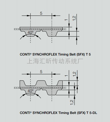 SYNCHROFLEX Timing belt (sfx)T5/T5-DL系列规格 