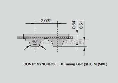 SYNCHROFLEX 同步带M(MXL)型规格表 