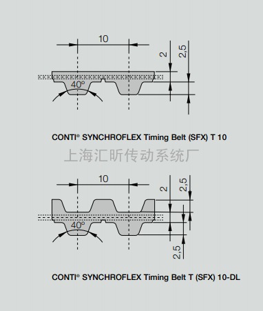 SYNCHROFLEX Timing belt (sfx)T10/T10-DL系列规格