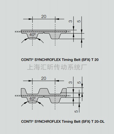 SYNCHROFLEX 同步带(sfx)T20/T20-DL系列规格