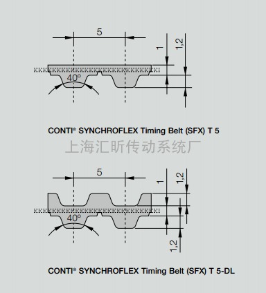  SYNCHROFLEX Timing belt (sfx)T5/T5-DL系列规格  SYNCHR