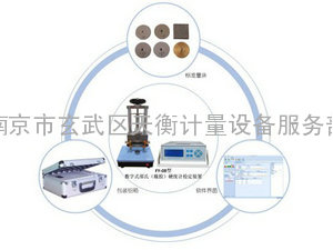 FY-8型数字式邵氏（橡胶）硬度计检定装置