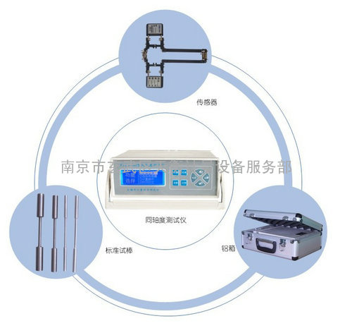 FTZD-100型同轴度测试仪