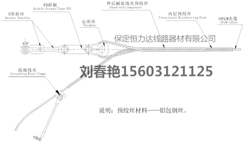 OPGW光缆耐张线夹用途