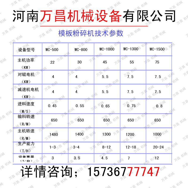 张家川回族自治县新型模板粉碎机节省生产成本