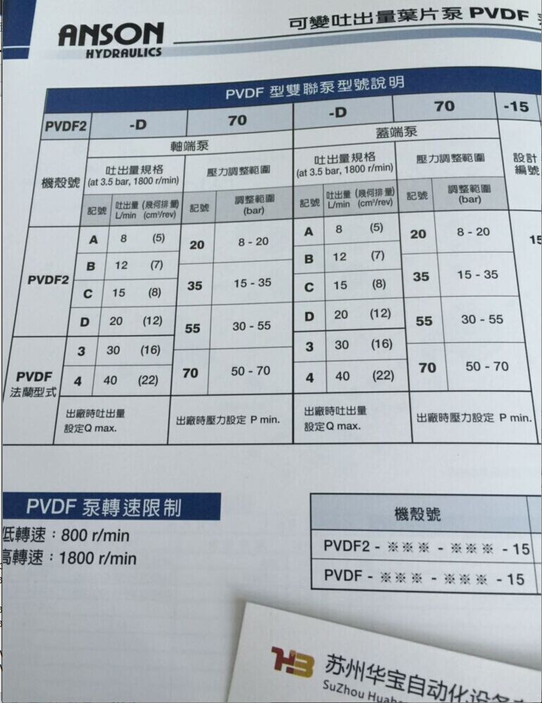 批发台湾安颂叶片泵|PVF-40-70-10S|ANSON官网