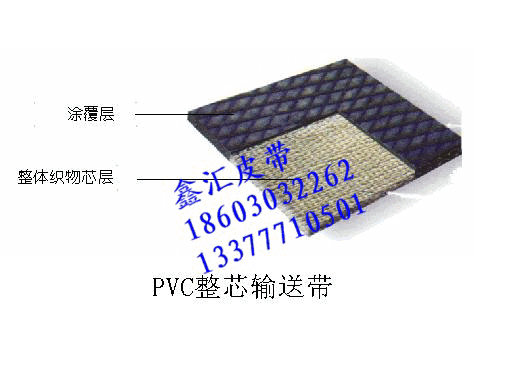 pvc环形输送带