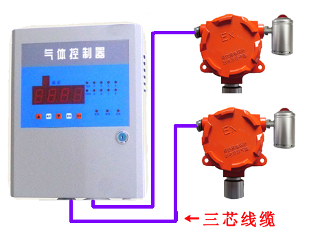 ClO2气体浓度报警器在线监测二氧化氯泄漏浓度报警器