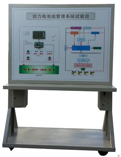纯电动汽车电池组实验台