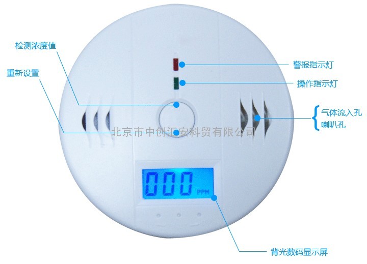 北京家用壁挂一氧化碳报警器系列