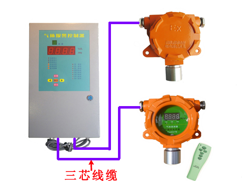 二氧化硫泄漏声光报警器,检测二氧化硫有毒气体报警装置