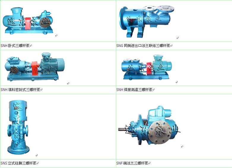 3GS系列3GS100*2W2大流量双吸螺杆油泵