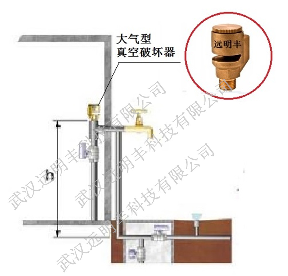 唐山真空破坏器