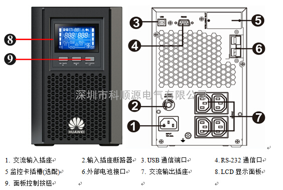 华为UPS2000-A-1KTTL