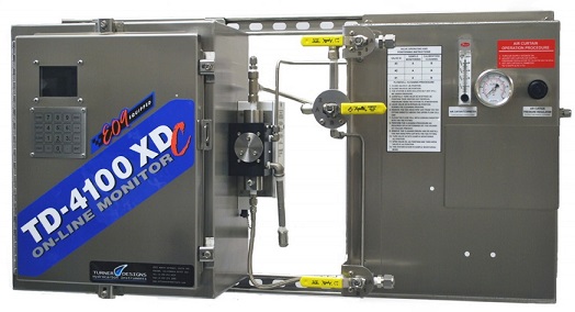 美国特纳TD-4100XDC GP在线油类泄漏监测仪