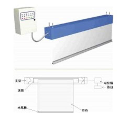 供应卷筒式挡烟垂壁