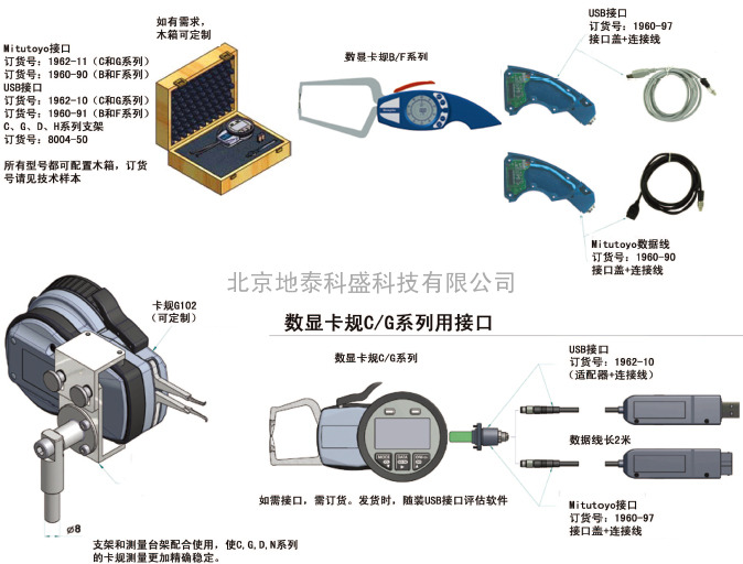 卡规附件,kreoplin卡规附件