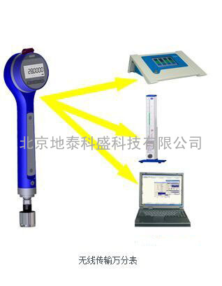 塞规式测量系统(BMD)；Diatest塞规式测量系统