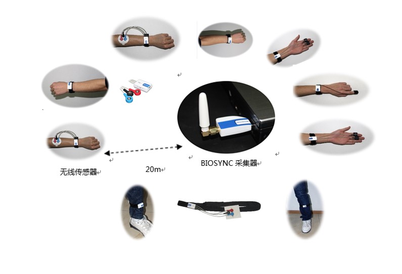 老年社区生命体征监测系统解决方案