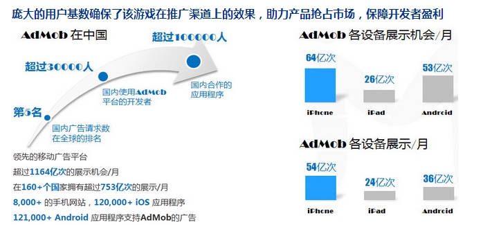 口碑好的木子时代广告传媒木子时代,最新报价