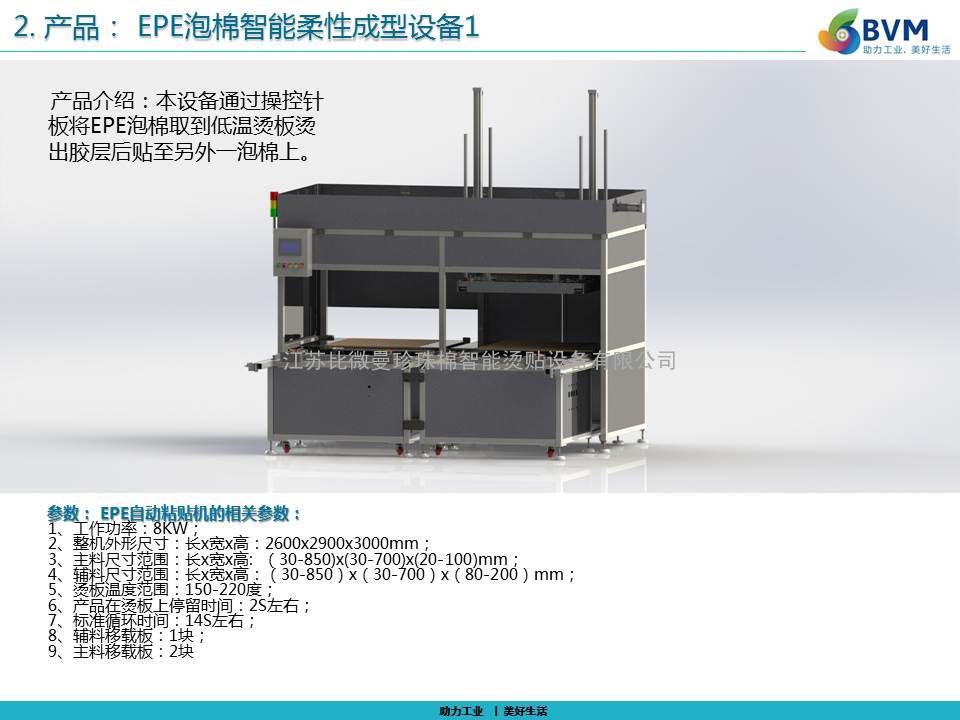台湾技术行业创新——EPE珍珠棉智能柔性成型粘合贴合设备/柔性打磨机器人/柔性组装设备