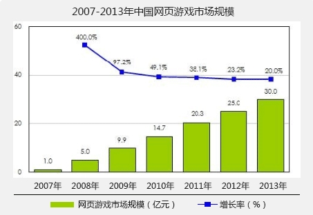 搜狐汇算|品质有保障，木子时代搜狐汇算只提供最合适的给您