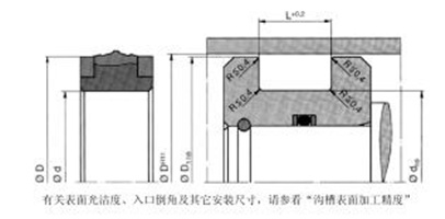 PARKER派克ZC型活塞组合密封