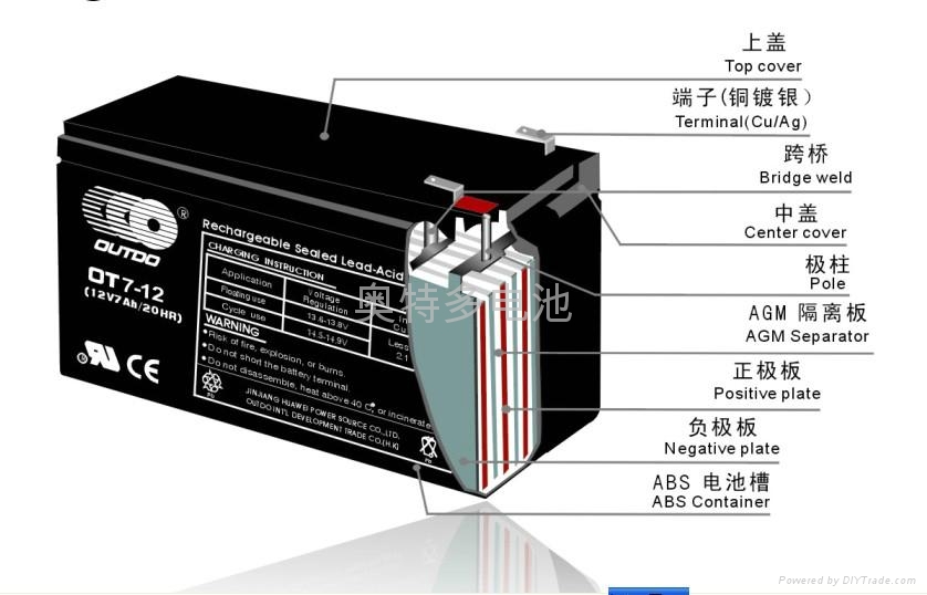 奥特多蓄电池12V7AH