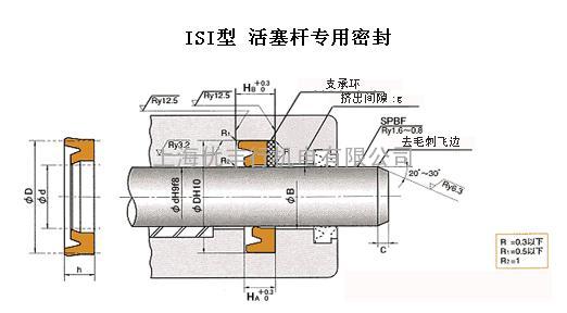 台湾进口ISI型聚氨酯U型圈