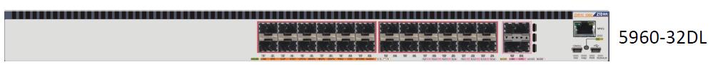 中兴ZXR10RS-5960-32DL全端口万兆交换机