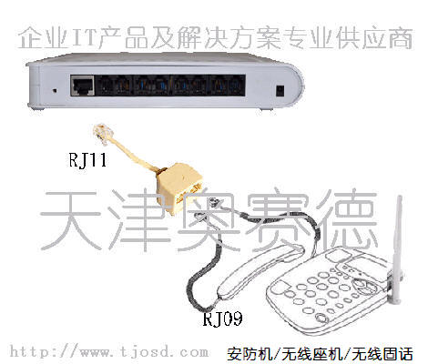 无线固话录音盒