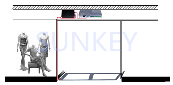 隐蔽形声磁防盗器 服装店隐形防盗系统安装