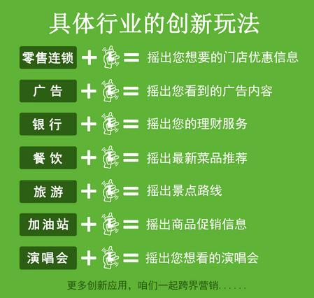 微信摇一摇活动场景应用开发，基于ibeacon接入口的新媒体广告微信游戏微信签到微信卡券