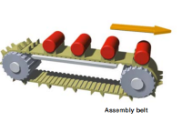 CONTI&amp;reg; SYNCHROFLEX TIMING BELTS WITH welde