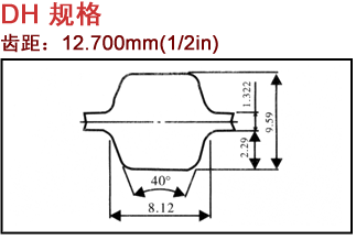 BANDO英制同步带的特长和主要用途