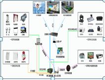 科技展品 科普展品 展馆设计 科技馆建设 教学仪器 厂家直销 