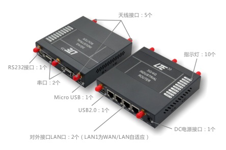 随身4g路由器 随身wifi