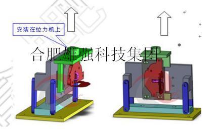 门锁系统承受纵向、横向试验载荷台架