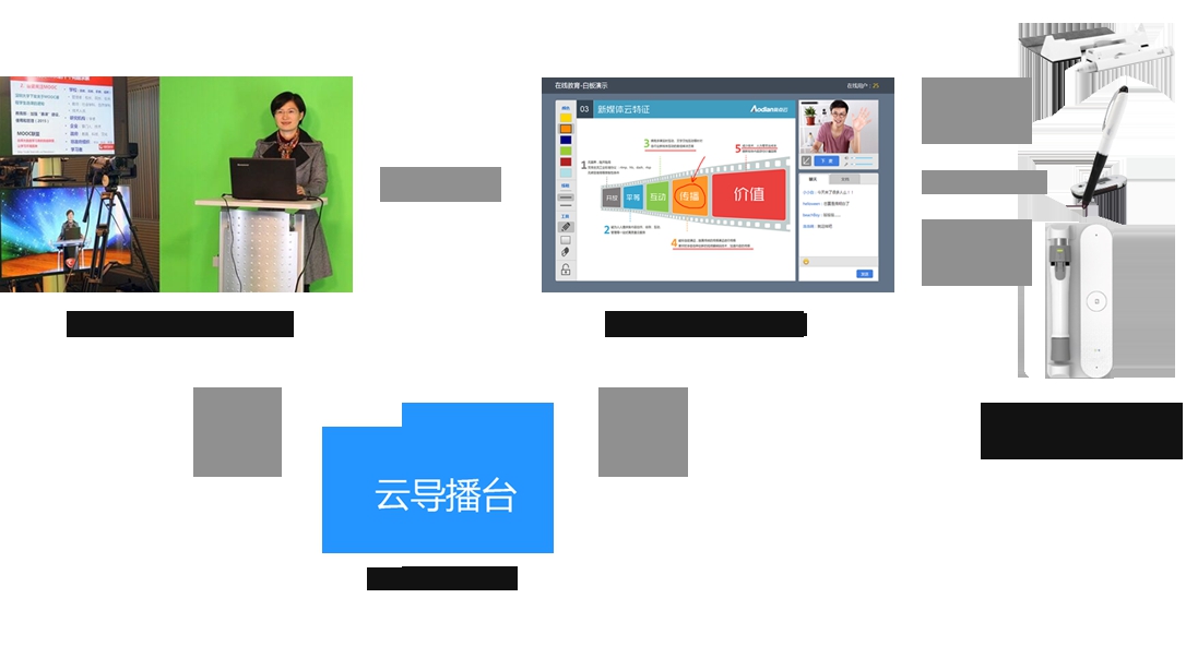 奥点云远程教学直播解决方案，支持白板课件、ppt、电子书写笔、桌面捕捉工具等/