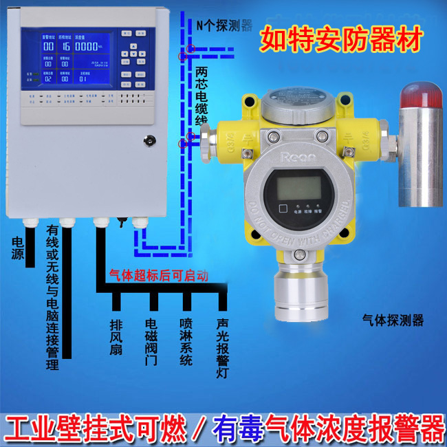 油气可燃气体探测器 油气泄漏探测报警器