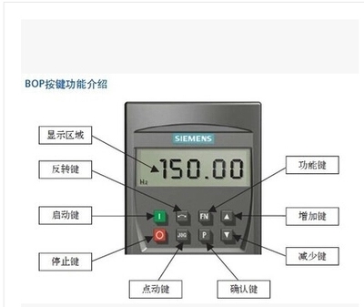 西门子MM420/440变频器操作器面板6SE6400-0BP00-0AA1现货