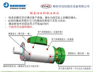 超高频响执行元件德国HANCHEN静压支撑油缸厂家