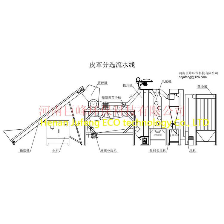 巨峰jf1800皮革分选设备,皮革边角料分选设备