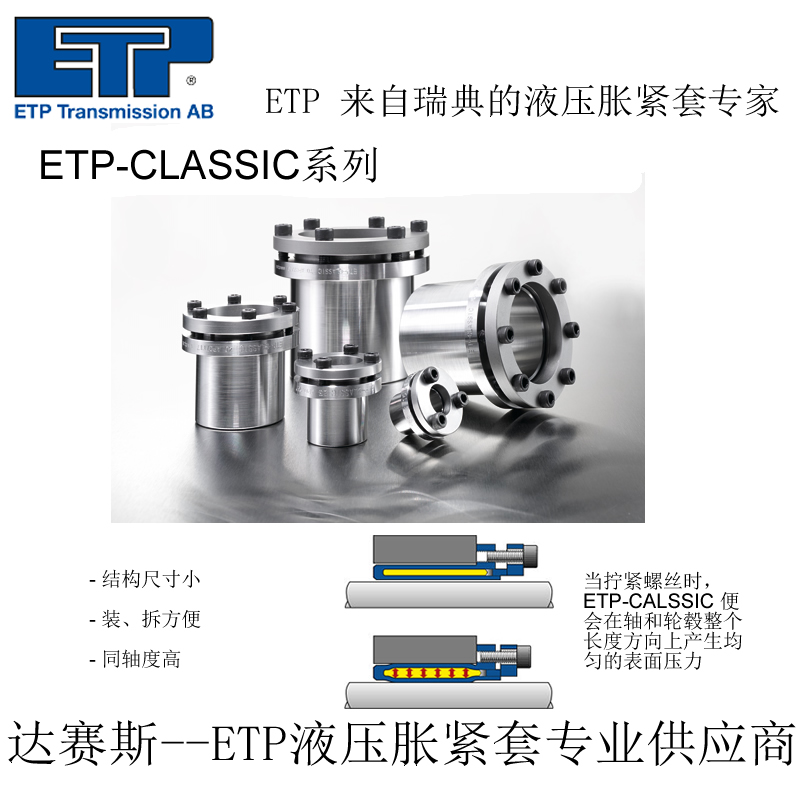 ETP-CLASSIC 液压胀紧套