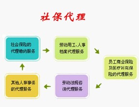 企业多地区员工社保代理，代理多门店公司员工社保